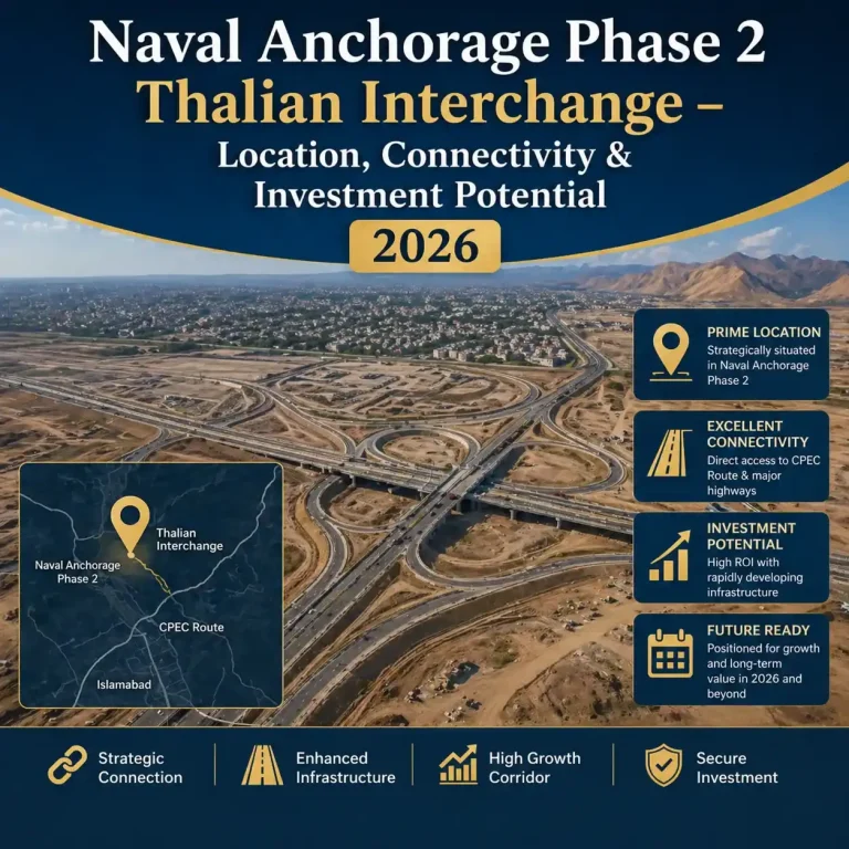 Naval Anchorage phase 2 Thalian Interchange